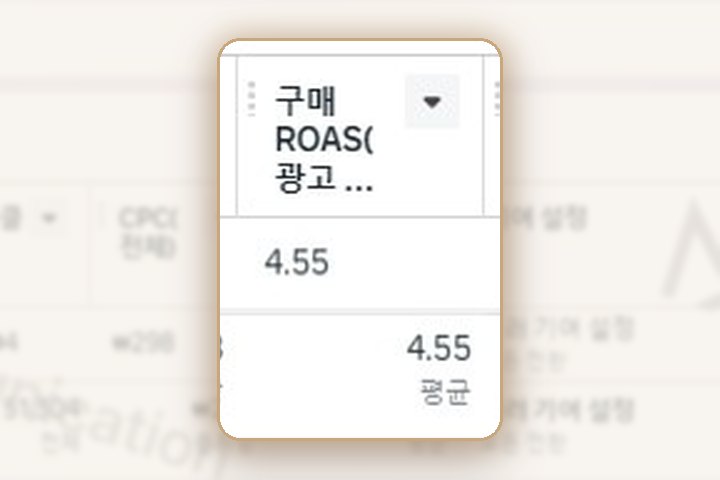 기능성 의류 메타 광고 관리자 매출·ROAS 화면