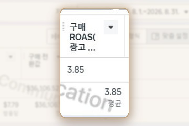 남성 의류 메타 광고 관리자 매출·ROAS 화면